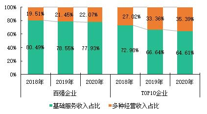 图片 3.png